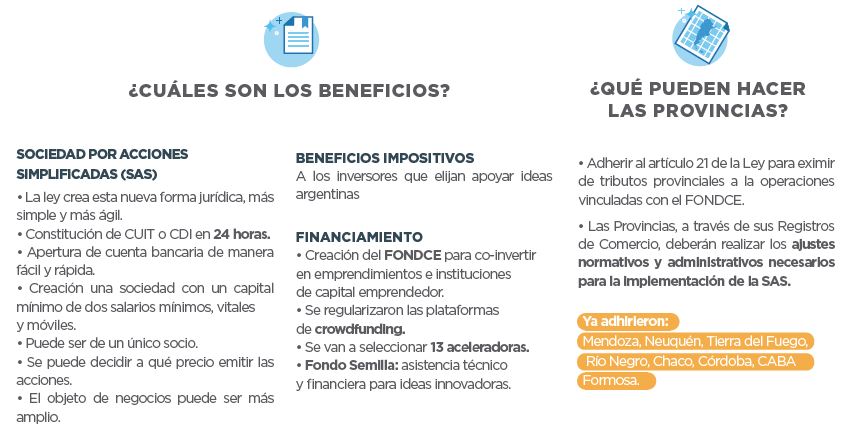 emprendedores2 emprendedores2